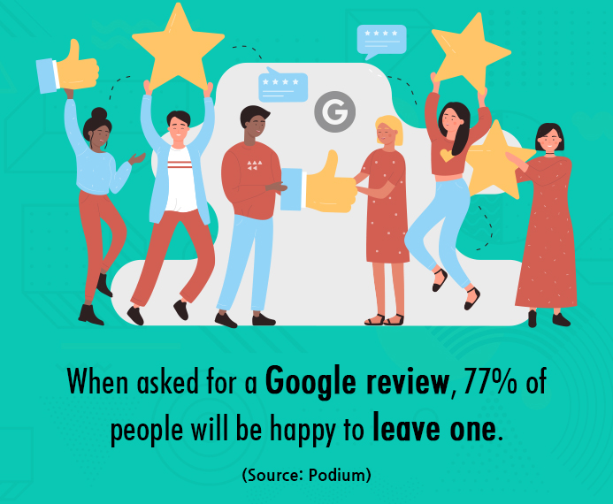 3 Creative Ways to Ask Patients For Google Reviews